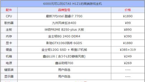 如何选择一台最佳配置的3000元台式电脑（挑选3000元台式电脑的关键指南与建议）