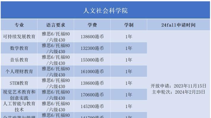 全国高职院校排名前十（为你揭秘中国顶尖高职院校）