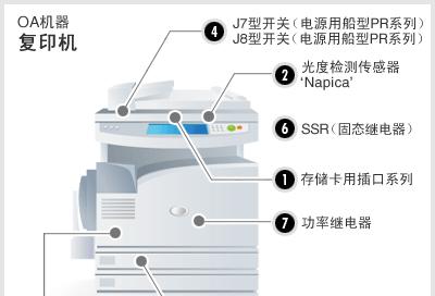 解决复印机复印不全问题的有效维修方法（复印机故障排除）