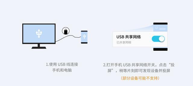 手机漏液的修理妙招（防患于未然）