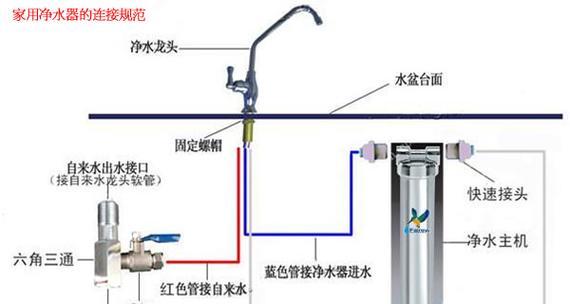 解决前置净水器不排水问题的方法（保障家庭健康）