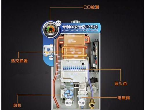 燃气壁挂炉不打火故障解析（排除壁挂炉不打火故障的方法及注意事项）