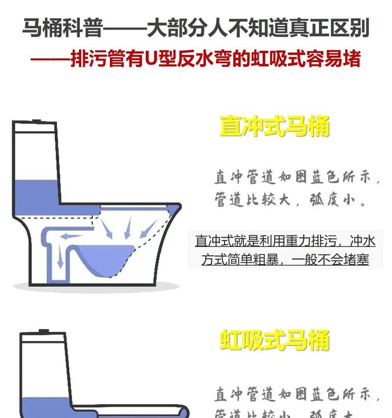 冲马桶是否要盖马桶盖的争议（马桶盖的使用与效果探讨）