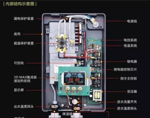 电热水器常见故障及维修方法（掌握电热水器故障维修技巧）