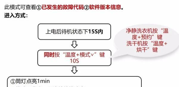 解决洗衣机E4故障的实用指南（故障排查）