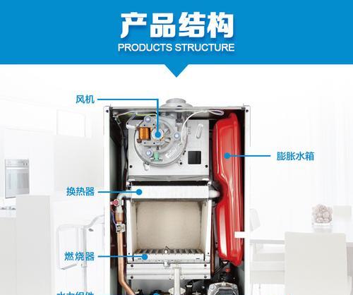 八喜壁挂炉缺水原因及补水注意事项（了解壁挂炉缺水原因）