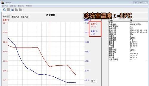 西门子冰箱温度显示跳动问题及维修方法（解析西门子冰箱温度显示跳动的原因和具体维修步骤）