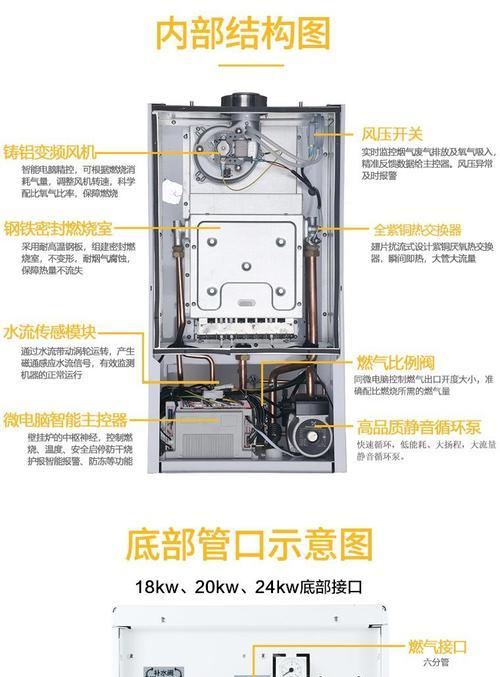 贝雷塔壁挂炉风压故障及维修方法（壁挂炉风压开关故障的原因和解决方法）