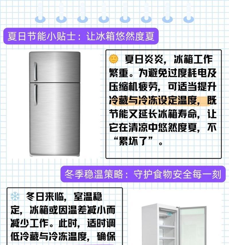 夏天冰箱温度调节的最佳选择（如何设置冰箱温度以满足夏季需求）