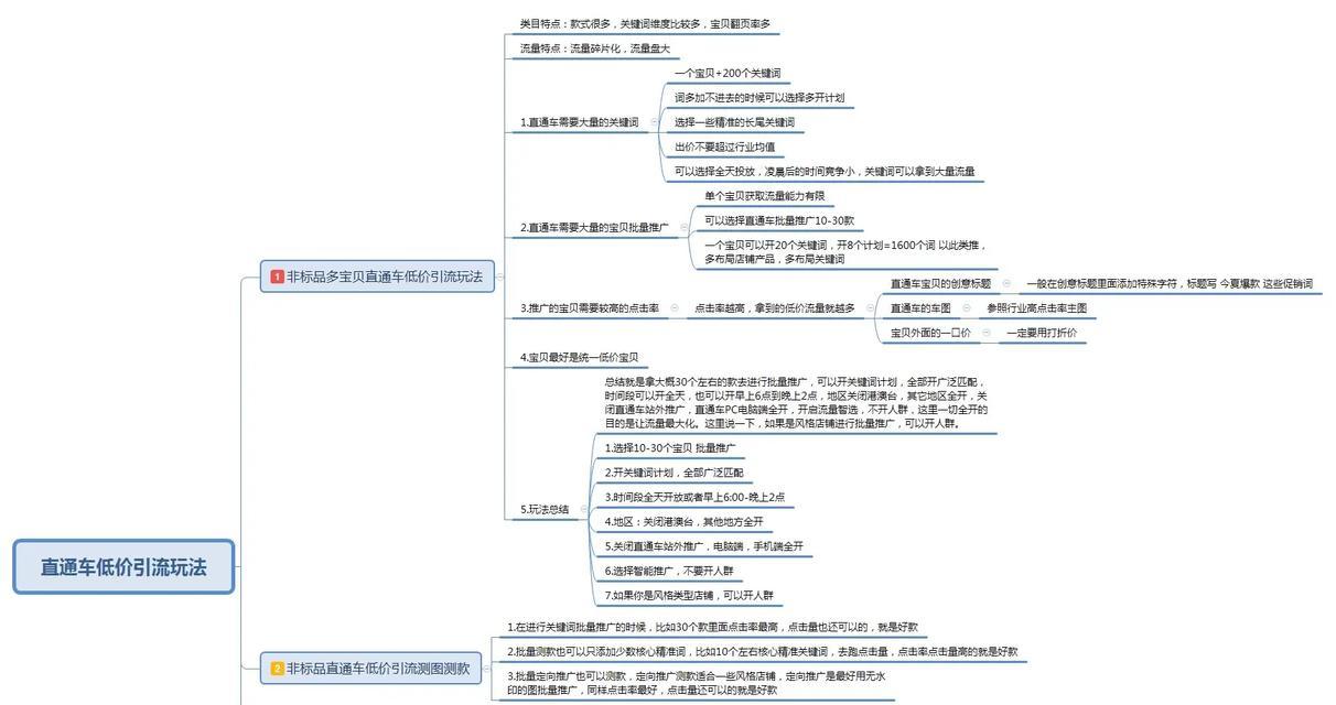 淘宝店铺如何做引流推广？有效推广方法有哪些？