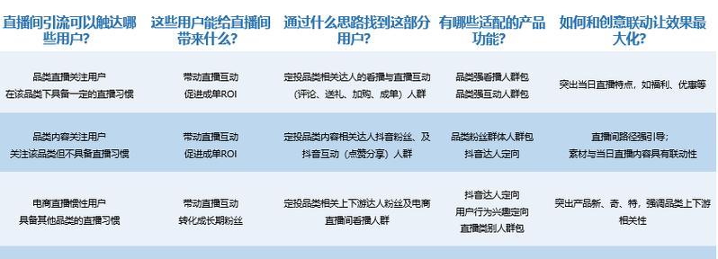 千牛如何做免费推广引流？有哪些有效方法？