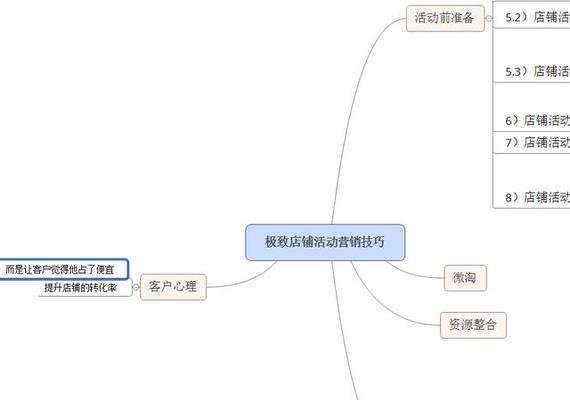 淘宝产品营销技巧和营销方法有哪些？如何提高销量？