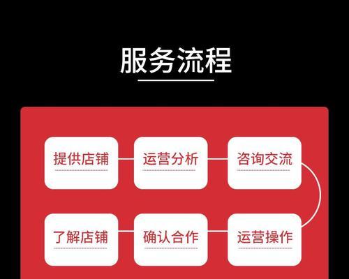 淘宝看店铺排名的方法是什么？如何查看店铺的排名情况？