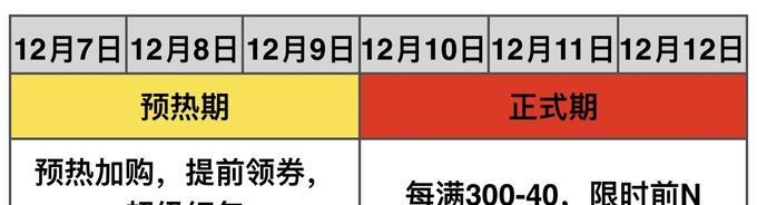 淘宝双十二满减规则有哪些变化？如何合理利用满减优惠？