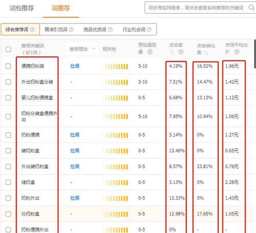 如何使用推荐的淘宝销量查询工具？查询销量后应该注意什么？