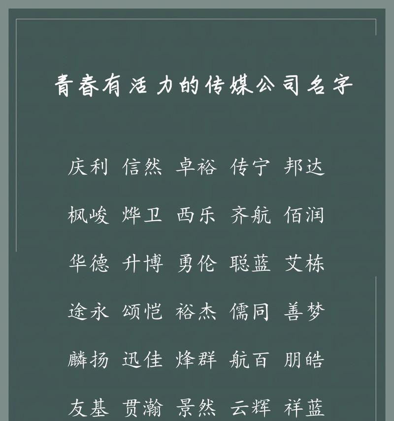 店铺取名字大全免费查询？如何快速找到合适的店名？