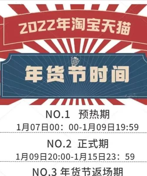 2022年淘宝年货节活动时间是什么时候？常见问题有哪些？