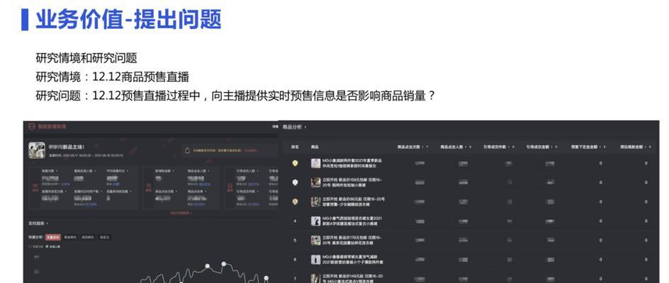 双十二历年数据分析？如何通过数据洞察消费趋势？