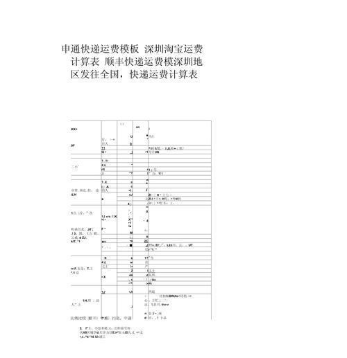 淘宝网店运费模板怎么设置？设置过程中常见问题有哪些？