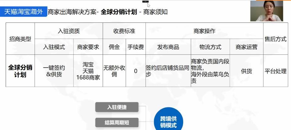 淘宝做分销成功办法是什么？如何有效提升分销业绩？