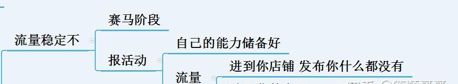 商品被降权了怎么办？补救流程有哪些步骤？