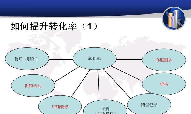 如何快速提升网站流量？有效策略有哪些？