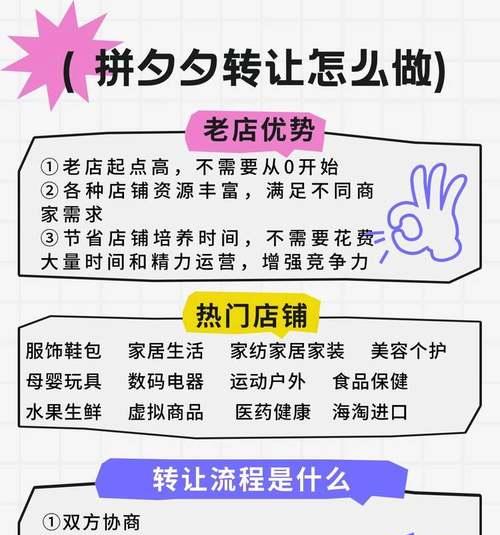 网店销售的基本流程是怎样的？如何高效管理在线商店？