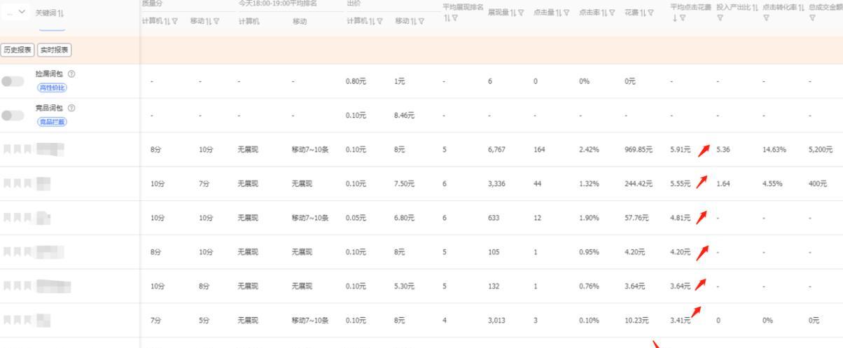 如何提高淘宝搜索排名？有效方法有哪些？