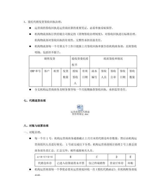 想做代销找货源的渠道？如何辨别优质货源供应商？