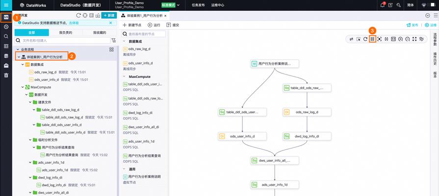 如何构建客户画像？基本流程和方法是什么？