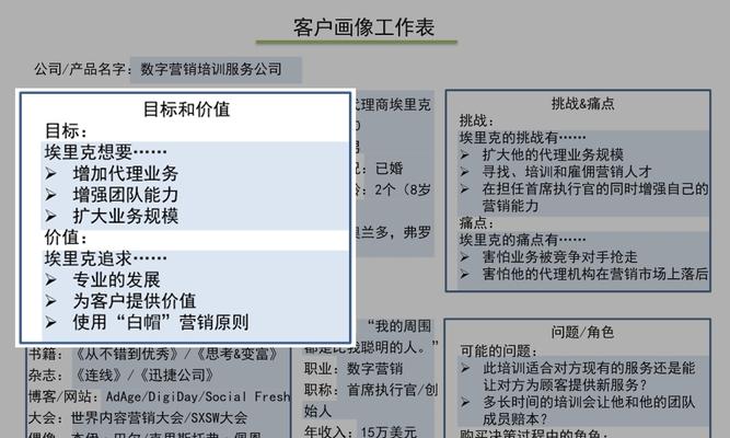 如何构建客户画像？基本流程和方法是什么？