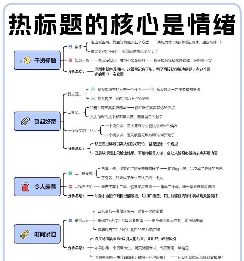 如何提升抖音同城账号的曝光率？常见问题有哪些解决方法？