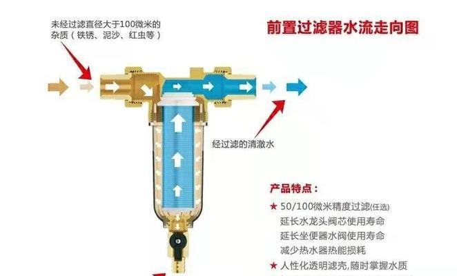 净水器过滤水不停什么原因？如何解决？