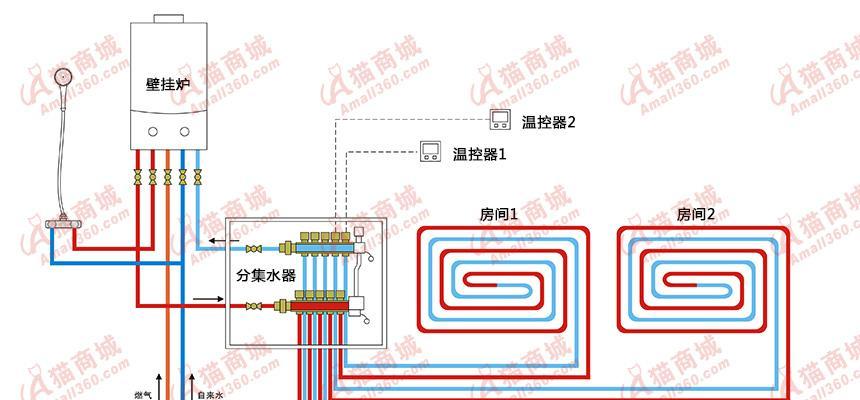 快速壁挂炉安装方法是什么？如何确保安装过程不出错？