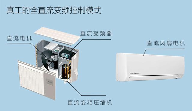 富士通空调维修代码是什么意思？如何解决常见故障代码？