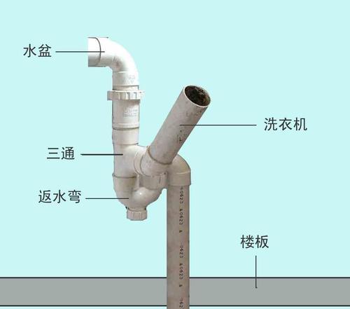 半自动洗衣机排水慢怎么修？可以先这样检修下？