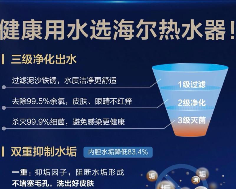 热水器每次用水都响怎么办？如何快速解决？