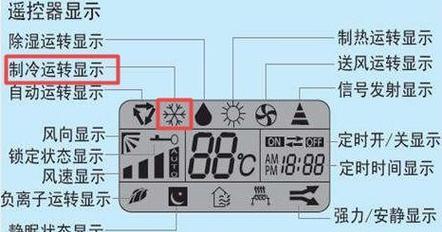 空调制冷效果差是怎么回事？空调制冷效果不好有哪些原因？