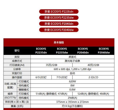 激光打印机除静电故障怎么解决？常见原因有哪些？