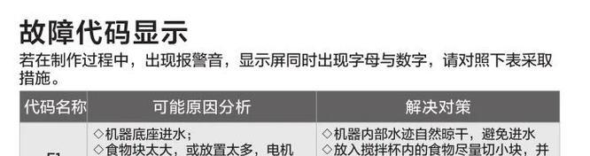 破壁机不破壁了是什么原因？如何快速解决？