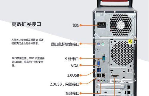 如何使用核显连接电脑显示器？步骤是什么？