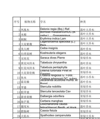 熊鑫电脑配置及价格是多少？