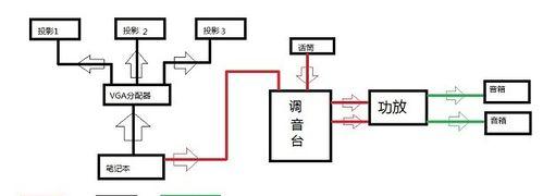 教室移动投影仪搭配音响的建议是什么？